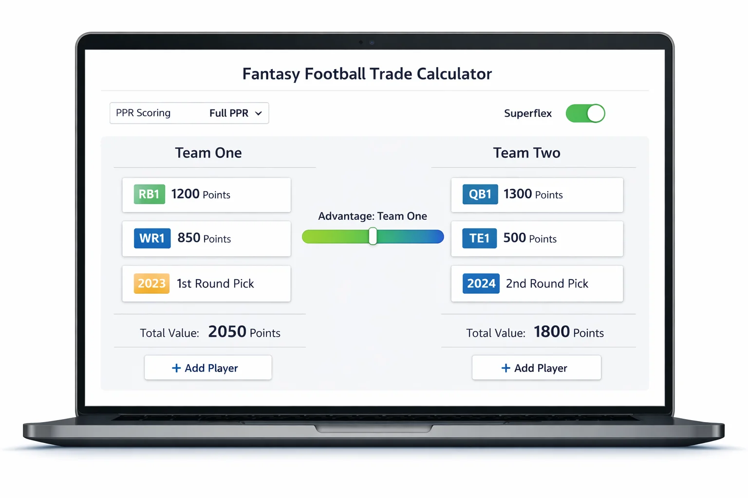 PPR Trade Calculator