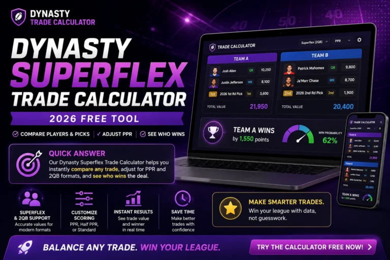 Dynasty Superflex Trade Calculator